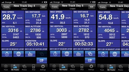 Ski Tracker Data.